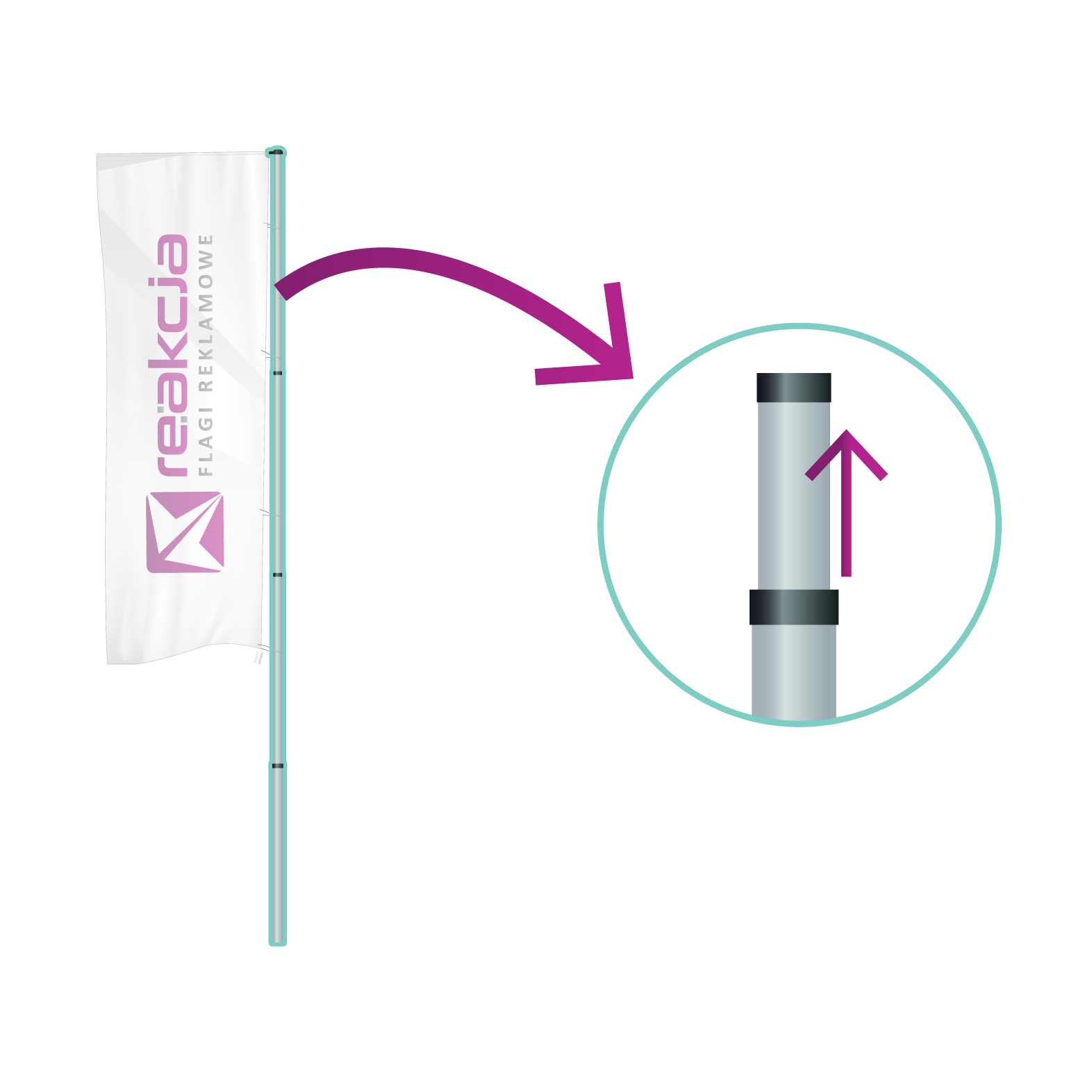 Mastiles Telescópico